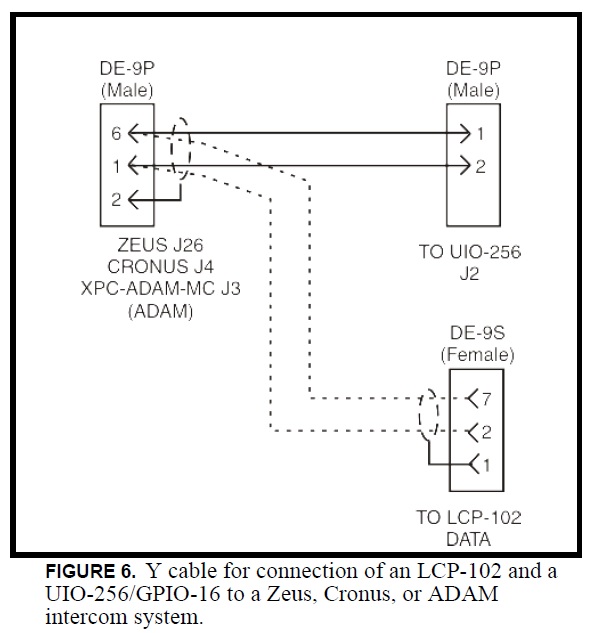 Clear Com Headset Wiring Diagram from www.plsystem.com
