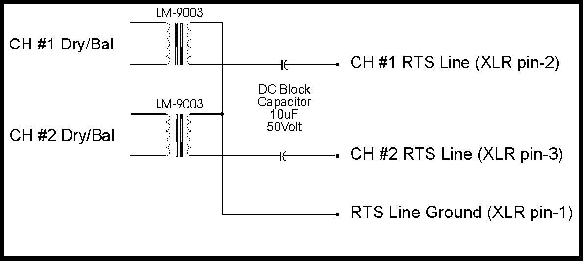 RTS Dry-out Schematic